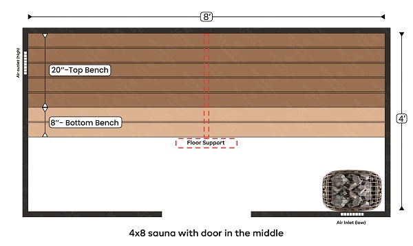 4x8 sauna with door in the middle