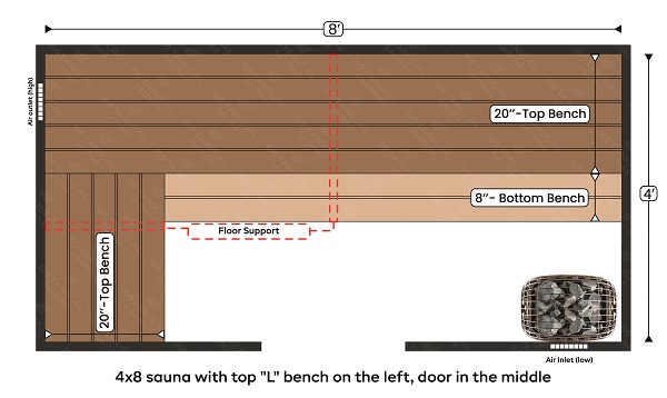 1-4x8 sauna with top L bench on the left, door in the middle