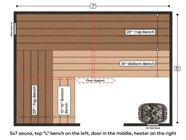 1-5x7 sauna, top L bench on the left, door in the middle, heater on the right