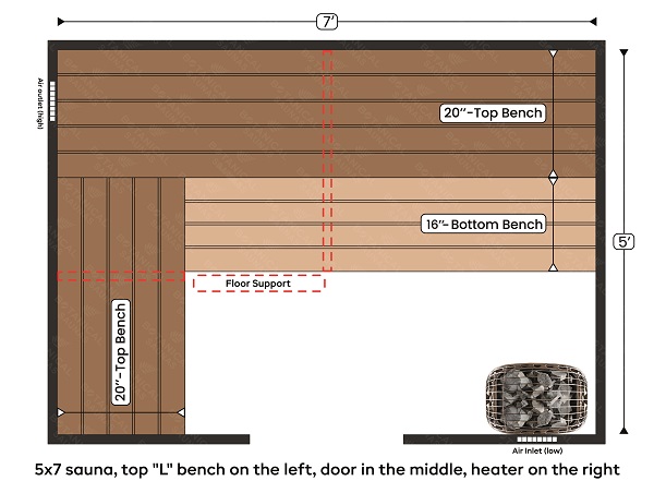 1-5x7 sauna, top L bench on the left, door in the middle, heater on the right