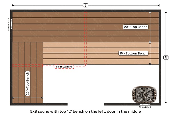 1-5x8 sauna with top L bench on the left, door in the middle
