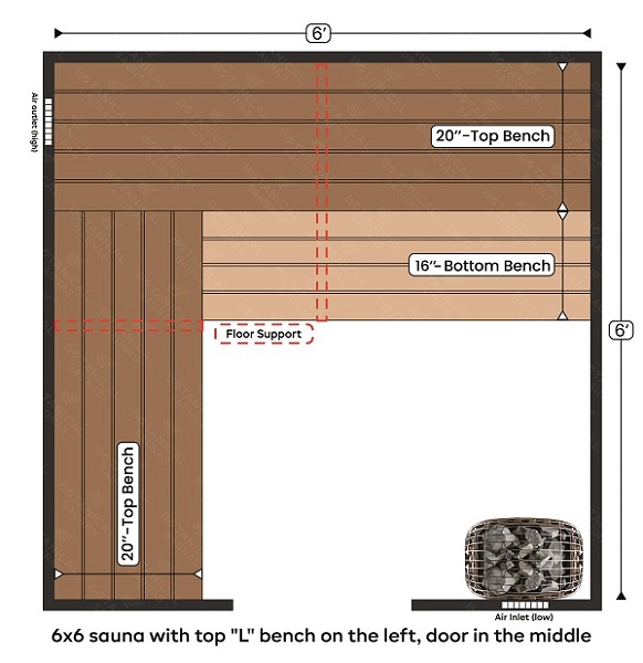 1-6x6 sauna with top L bench on the left, door in the middle