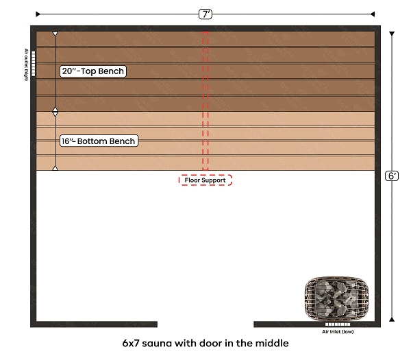 1-6x7 sauna with door in the middle