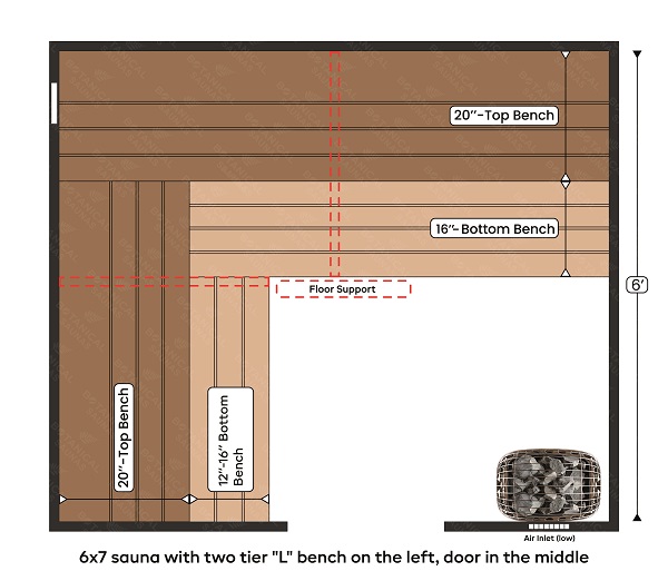 1-6x7 sauna with two tier L bench on the left, door in the middle