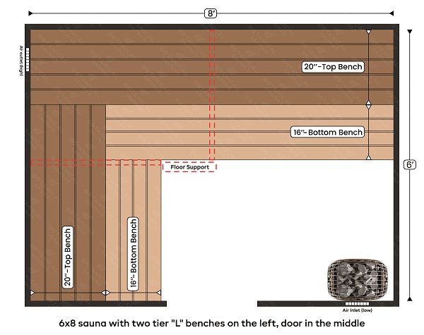1-6x8 sauna with two tier L benches on the left, door in the middle