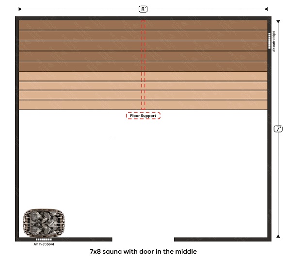 1-7x8 sauna with door in the middle