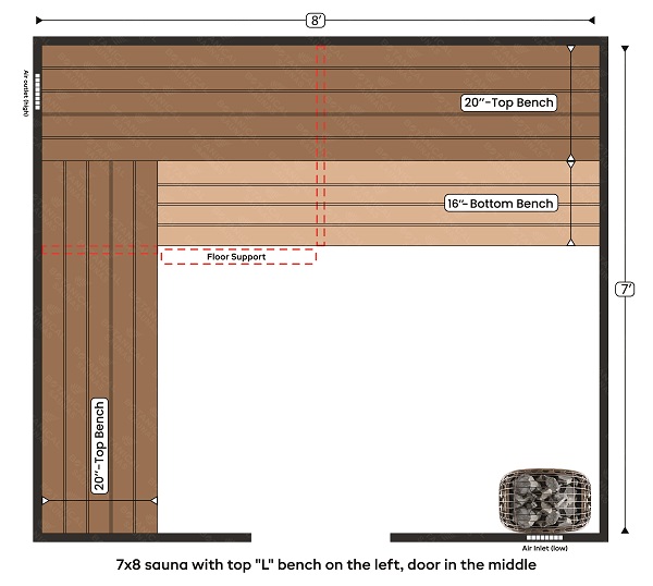 1-7x8 sauna with top L bench on the left, door in the middle