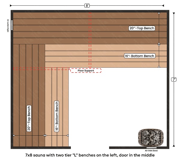 1-7x8 sauna with two tier L benches on the left, door in the middle