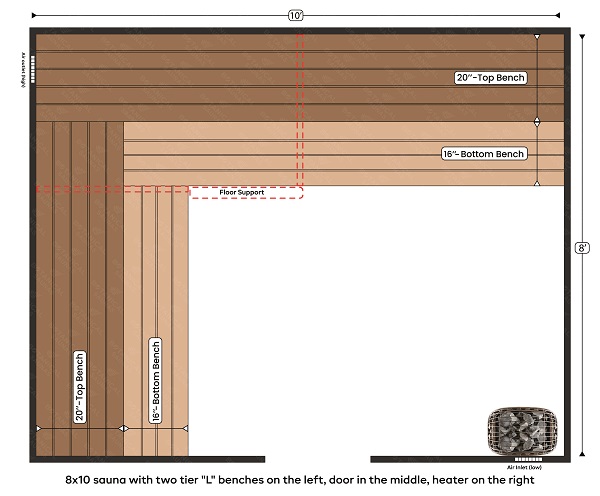 1-8x10 sauna with two tier L benches on the left, door in the middle, heater on the right