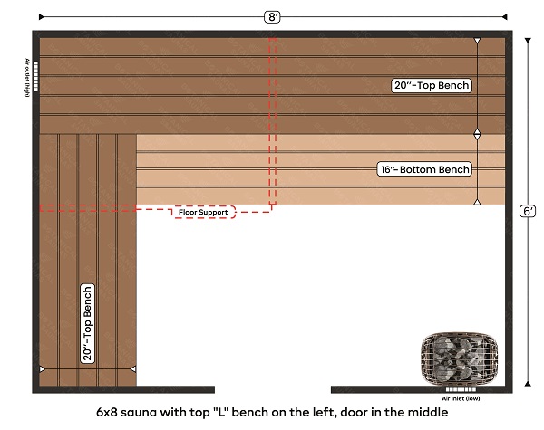 1-8x6 sauna with door on short wall, two tier L bench