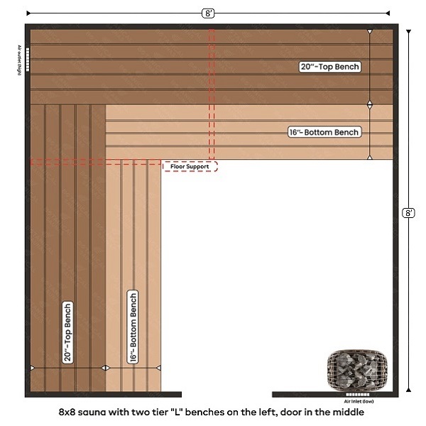 1-8x8 sauna with two tier L benches on the left, door in the middle