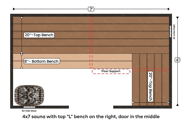 2-4x7 sauna with top L bench on the right, door in the middle