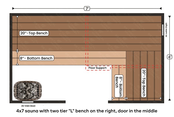 4-4x7 sauna with two tier L bench on the right, door on the left