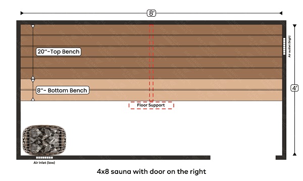 4x8 sauna with door in the right