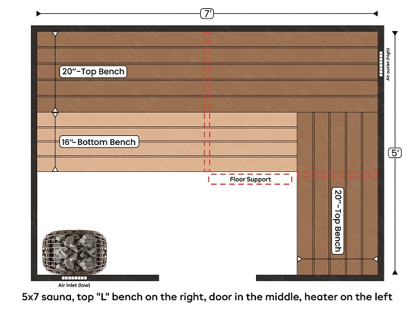 2-5x7 sauna, top L bench on the right, door in the middle, heater on the left