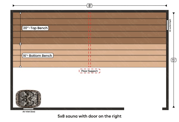 2-5x8 sauna with door on the right