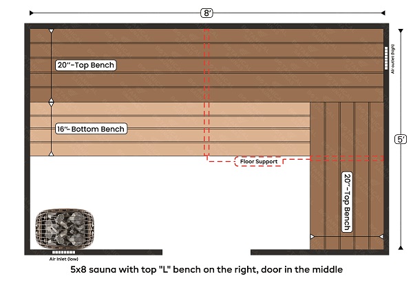 2-5x8 sauna with top L bench on the right, door in the middle