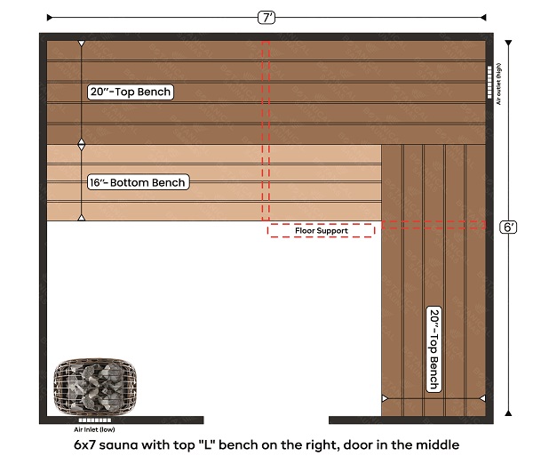 2-6x7 sauna with top L bench on the right, door in the middle