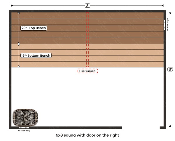 2-6x8 sauna with door on the right