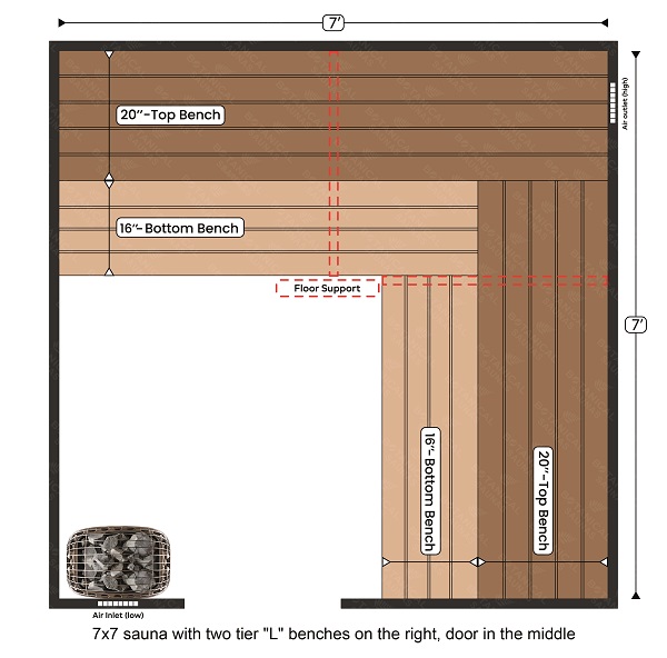 2-7x7 sauna with two tier L benches on the right, door in the middle