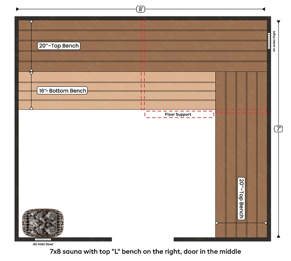 2-7x8 sauna with top L bench on the right, door in the middle