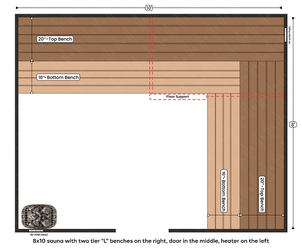 2-8x10 sauna with two tier L benches on the right, door in the middle, heater on the left