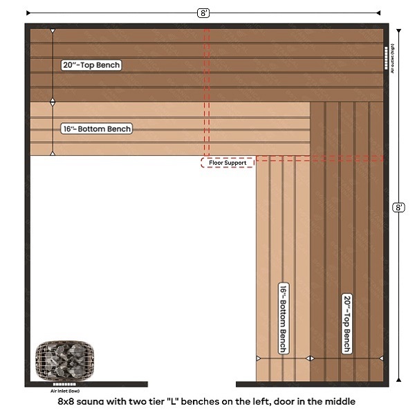 2-8x8 sauna with two tier L benches on the left, door in the middle