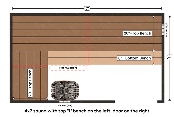 3-4x7 sauna with top L bench on the right, door in the middle