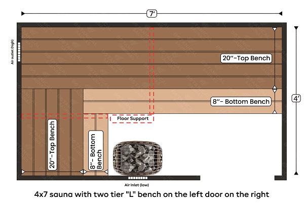 3-4x7 sauna with two tier L bench on the left door on the right