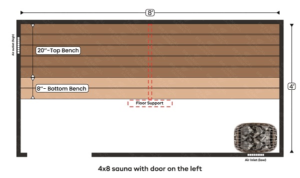 4x8 sauna with door in the left