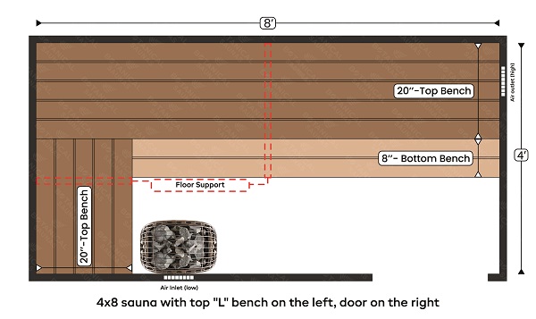 3-4x8 sauna with top L bench on the left, door on the right