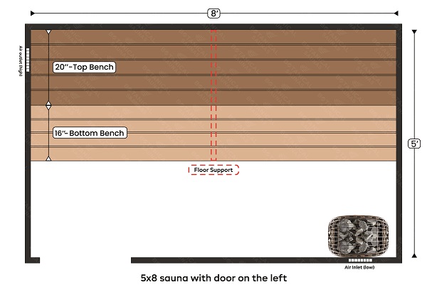 3-5x8 sauna with door on the left