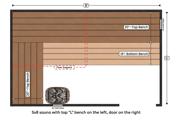 3-5x8 sauna with top L bench on the left, door on the right