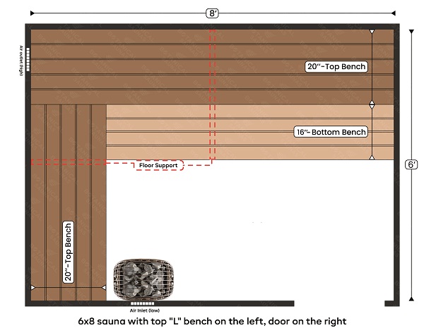 3-6x8 sauna with top L bench on the left, door on the right