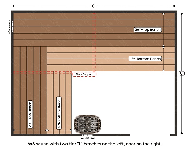 3-6x8 sauna with two tier L benches on the left, door on the right