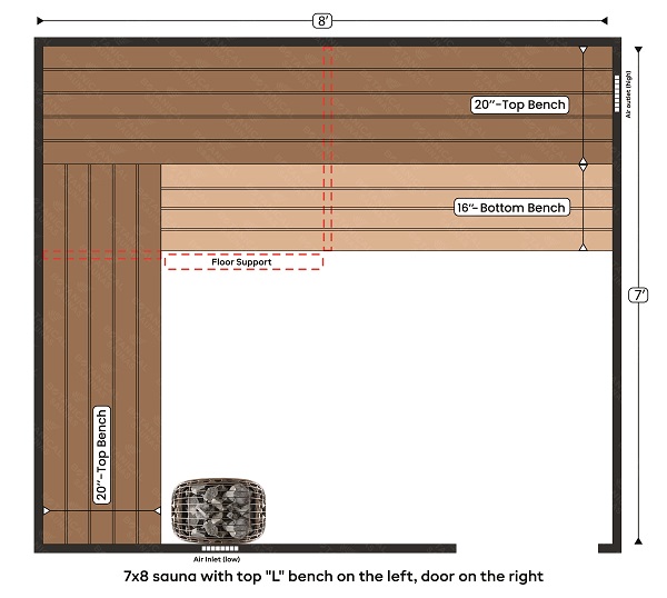 3-7x8 sauna with top L bench on the left, door on the right