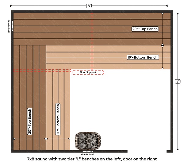 3-7x8 sauna with two tier L benches on the left, door on the right