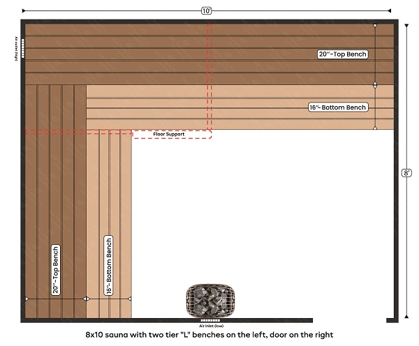 3-8x10 sauna with two tier L benches on the left, door on the right