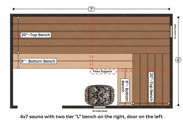 2-4x7 sauna with two tier L bench on the right, door in the middle