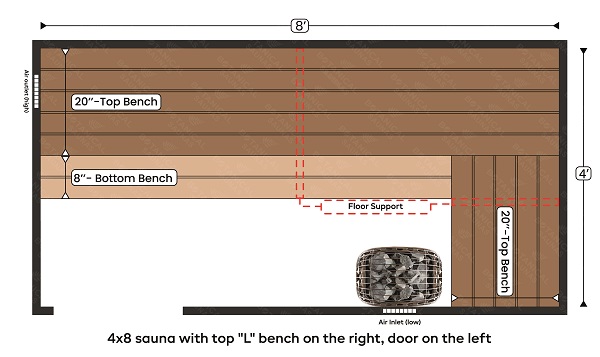 4-4x8 sauna with top L bench on the right, door on the left
