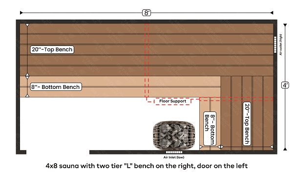 4-4x8 sauna with two tier L bench on the right, door on the left