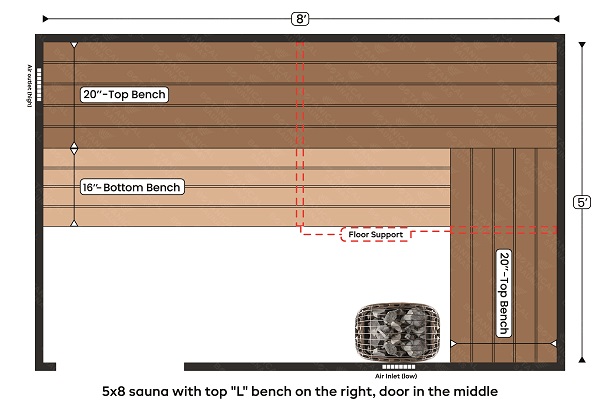 4-5x8 sauna with top L bench on the right, door in the middle