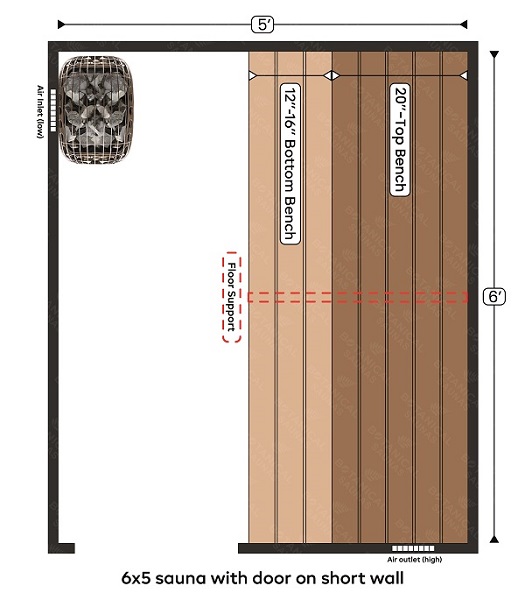 4-6x5 sauna with door on short wall
