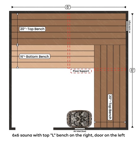 4-6x6 sauna with top L bench on the right, door on the left