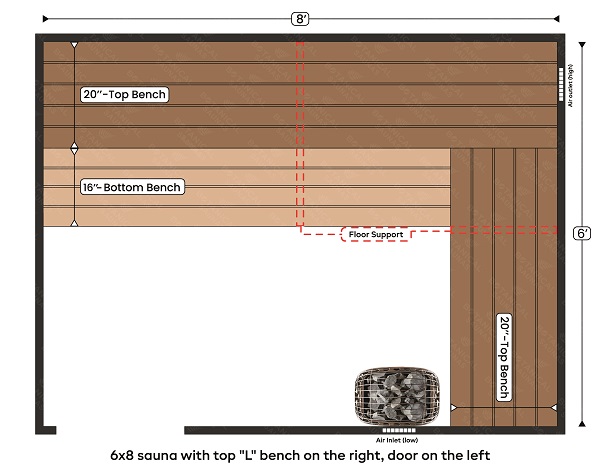 4-6x8 sauna with top L bench on the right, door on the left