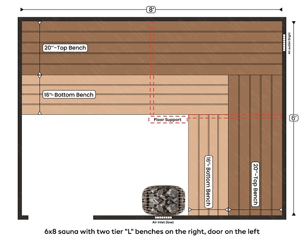 4-6x8 sauna with two tier L benches on the right, door on the left
