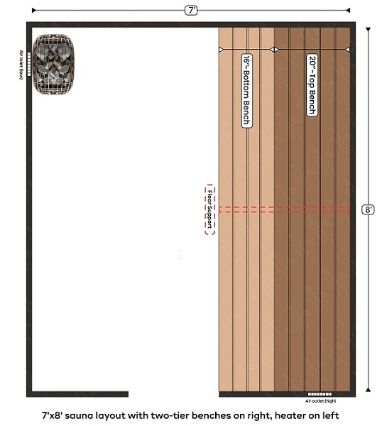 4-7_x8_ sauna layout with two-tier benches on right, heater on left