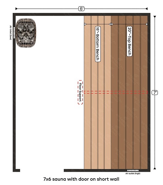 4-7x6 sauna with door on short wall