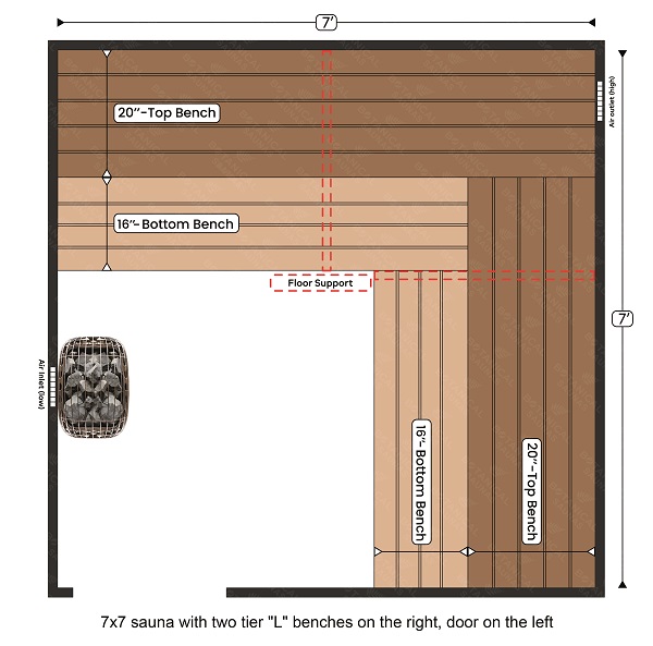 4-7x7 sauna with two tier L benches on the right, door on the left