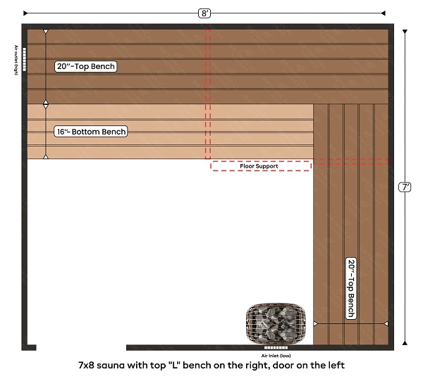 4-7x8 sauna with top L bench on the right, door on the left